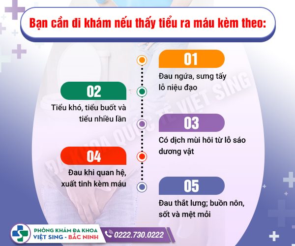 Không chủ quan khi xuất hiện tình trạng tiểu ra máu ở nữ!