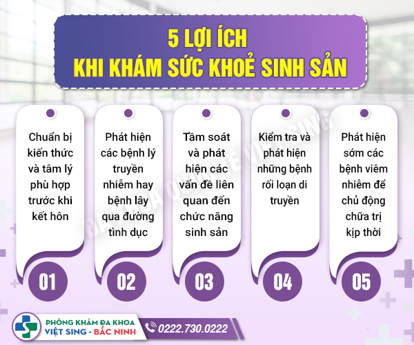 Khám sức khoẻ sinh sản và tầm quan trọng chị em cần biết!