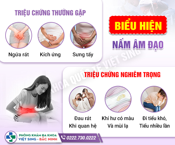 [HỎI – ĐÁP] Tình trạng nấm Candida âm đạo và biện pháp điều trị hiệu quả