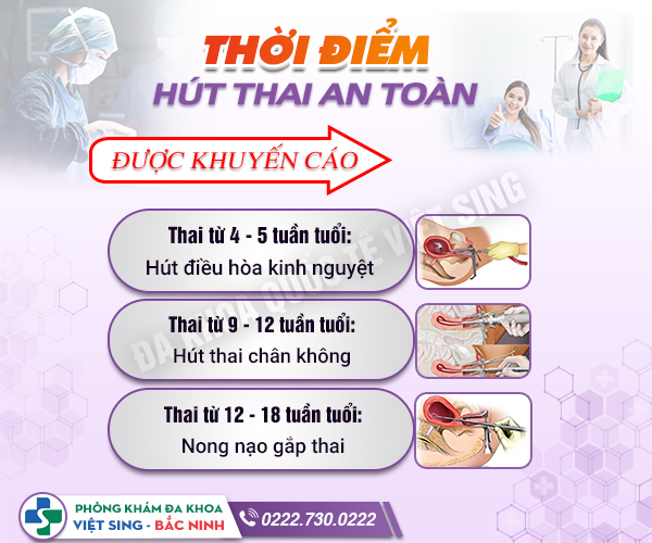 Làm sao để biết thai bao nhiêu tuần thì phá được? – Chuyên gia giải đáp!