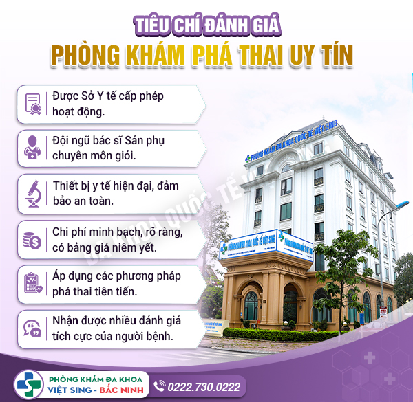 Review top 3 địa chỉ phá thai an toàn tại Bắc Ninh – Đọc hết bài viết sau để biết câu trả lời!