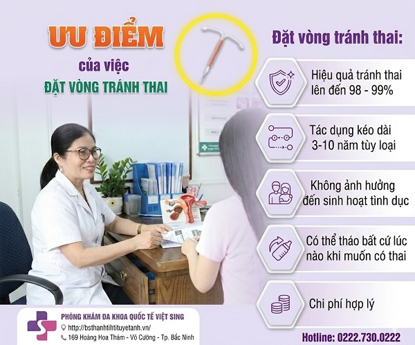 Đặt vòng tránh thai: Nhận biết dấu hiệu bình thường và bất thường